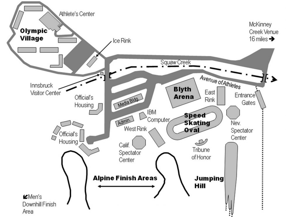 Olympic Village A Transformation The SNOW Sports Museum