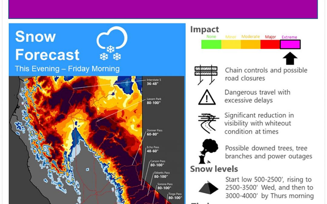 January Blizzard Warning