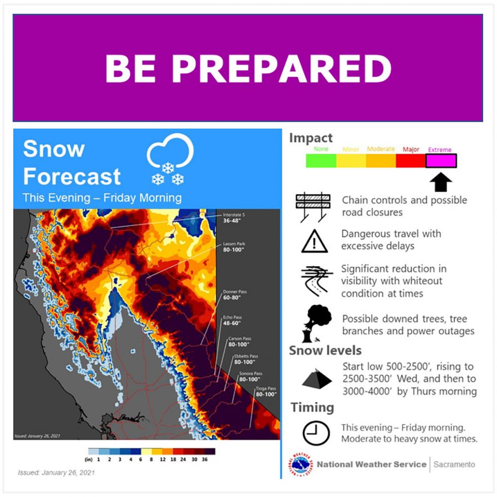 January Blizzard Warning The SNOW Sports Museum